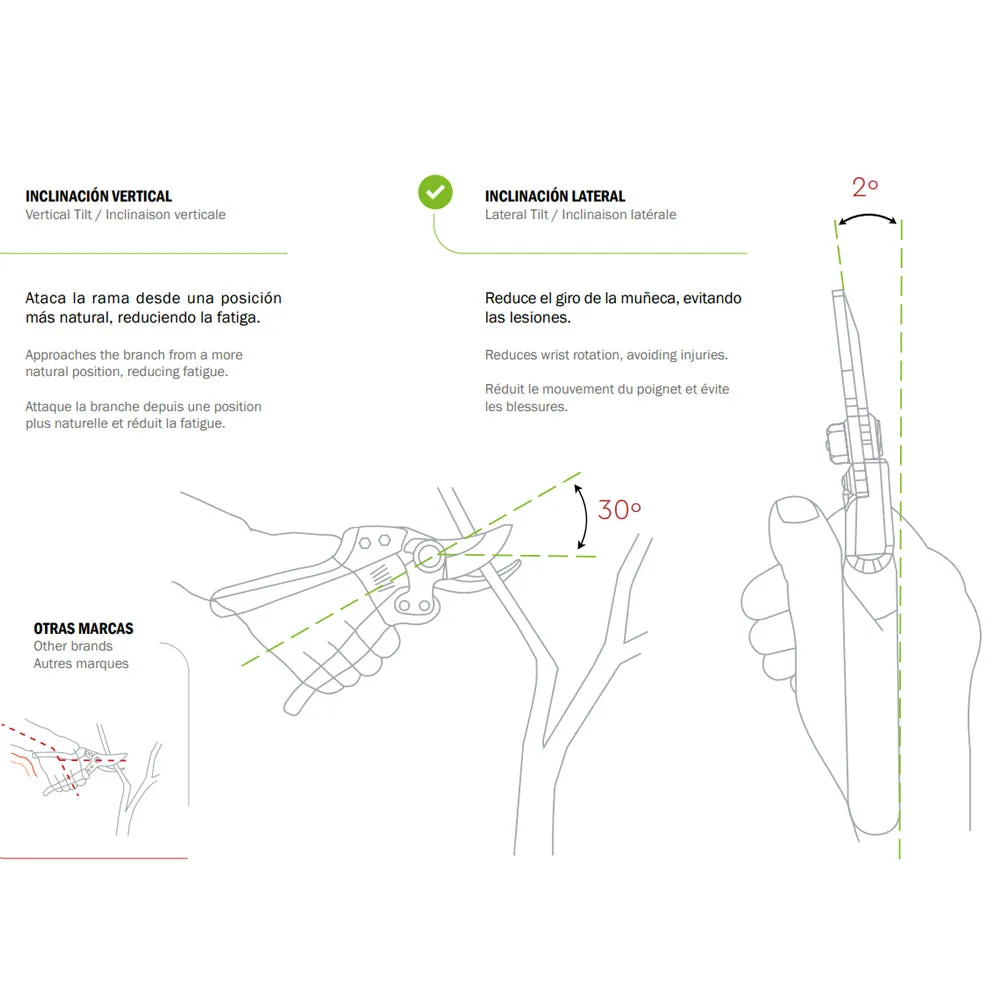 Kamikaze Kamikaze Force KM1-M Bypass Pruning Shear / Secateur — view 3 of 3