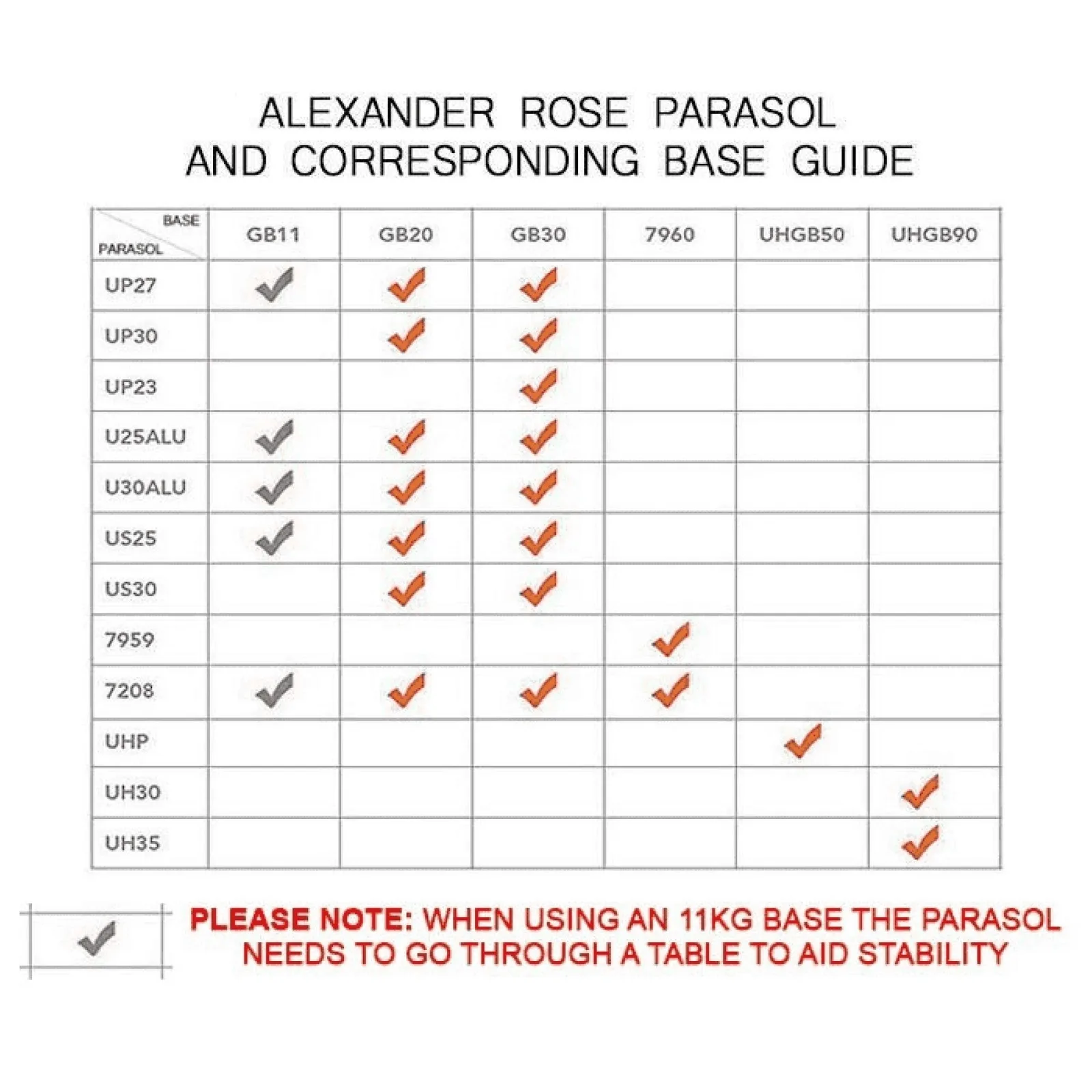 Alexander Rose Alexander Rose Granite Garden Parasol Base - 11kg — view 2 of 2